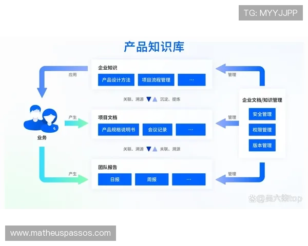 kb体育app积极响应用户反馈优化赛事推送服务提升用户满意度的报道